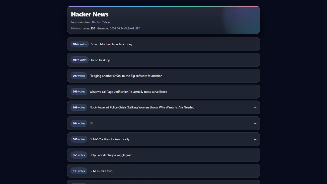 Hacker News Aggregator